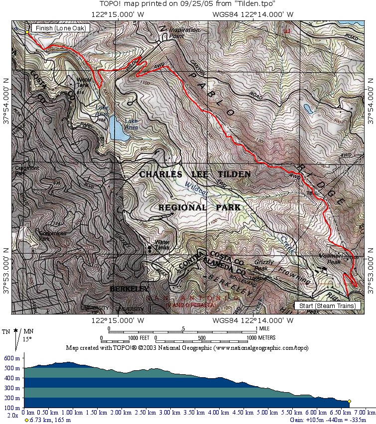 Map of MUni ride in Tilden Park