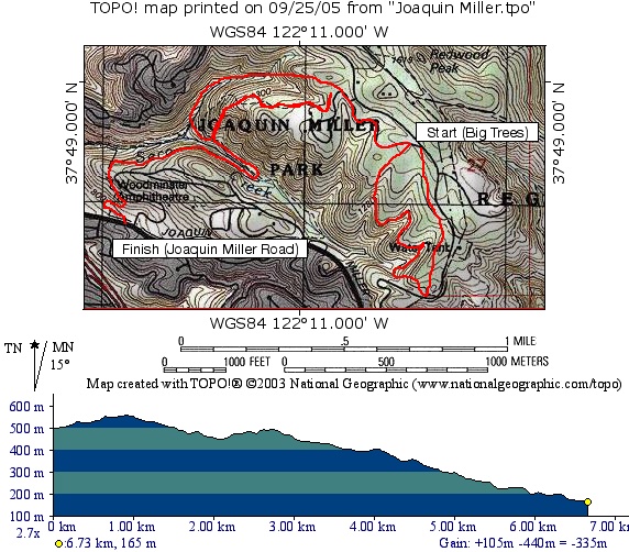 Map of MUni ride in Joaquin Miller Park